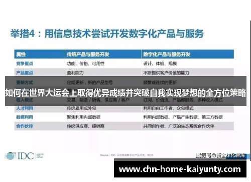 如何在世界大运会上取得优异成绩并突破自我实现梦想的全方位策略