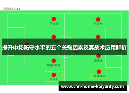 提升中场防守水平的五个关键因素及其战术应用解析