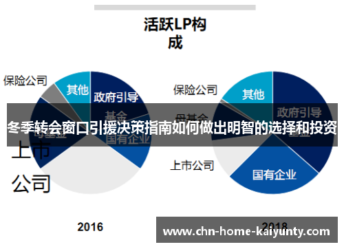 冬季转会窗口引援决策指南如何做出明智的选择和投资