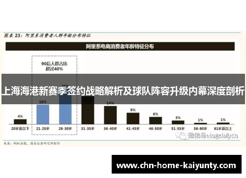 上海海港新赛季签约战略解析及球队阵容升级内幕深度剖析