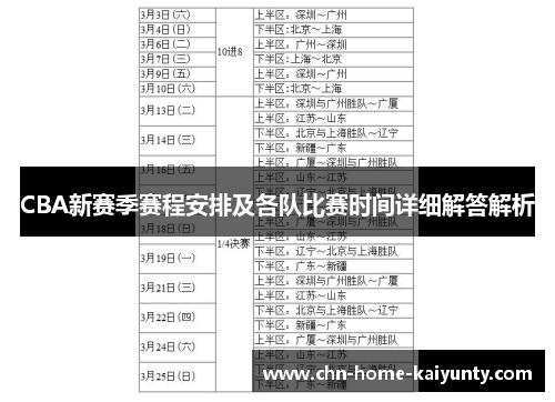 CBA新赛季赛程安排及各队比赛时间详细解答解析