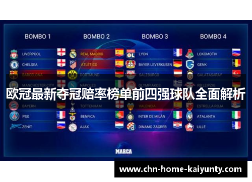 欧冠最新夺冠赔率榜单前四强球队全面解析