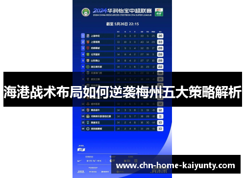 海港战术布局如何逆袭梅州五大策略解析