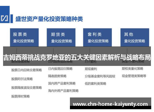 吉姆西蒂挑战克罗地亚的五大关键因素解析与战略布局