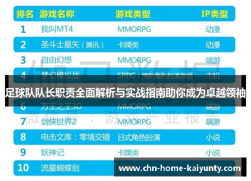 足球队队长职责全面解析与实战指南助你成为卓越领袖