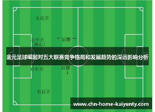金元足球崛起对五大联赛竞争格局和发展趋势的深远影响分析