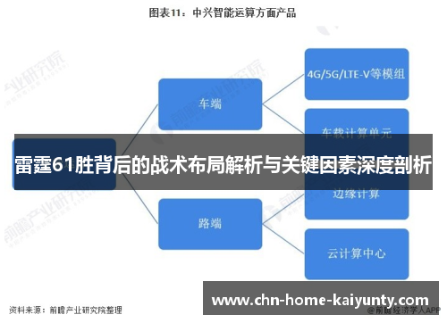 雷霆61胜背后的战术布局解析与关键因素深度剖析