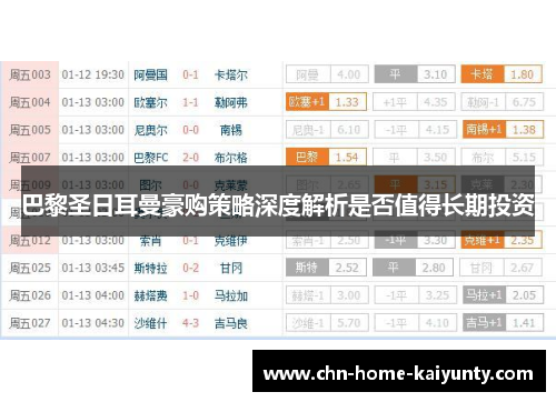 巴黎圣日耳曼豪购策略深度解析是否值得长期投资